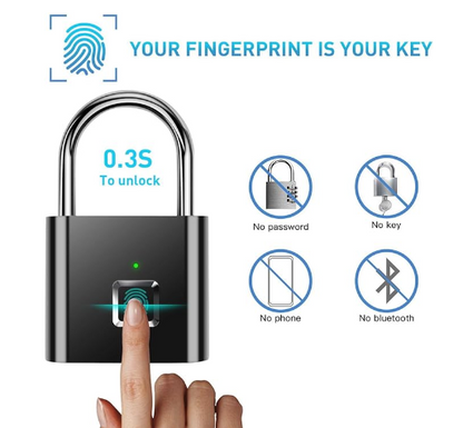 High-Security Fingerprint Smart Lock Quick Access